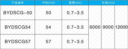 延平钳压式声测管规格尺寸